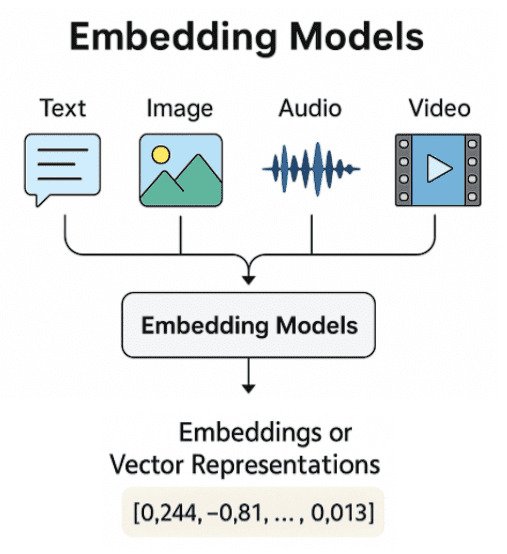 Algorithmic Brand Defense: Deploying Computer Vision to Detect Counterfeit Product Packaging at Scale